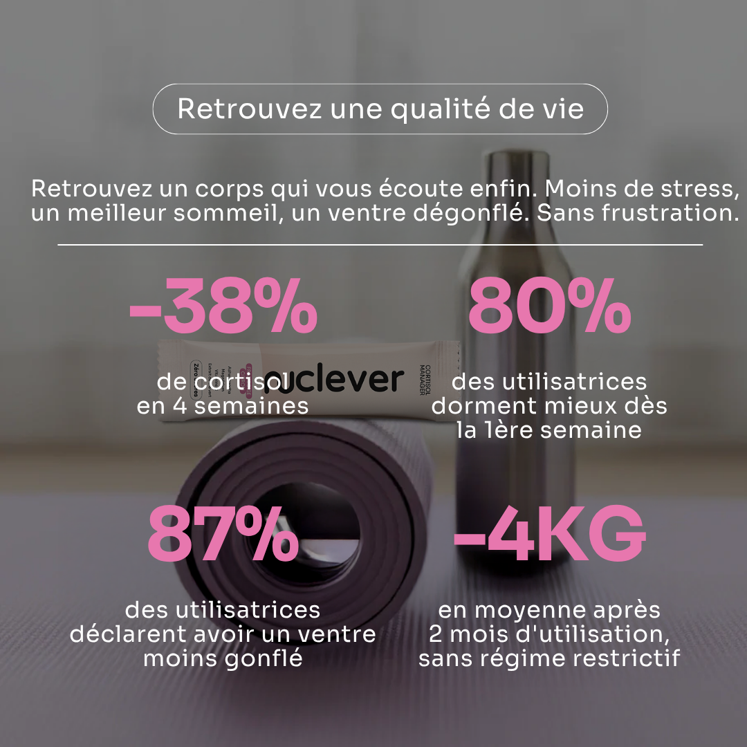 Cortisol Manager