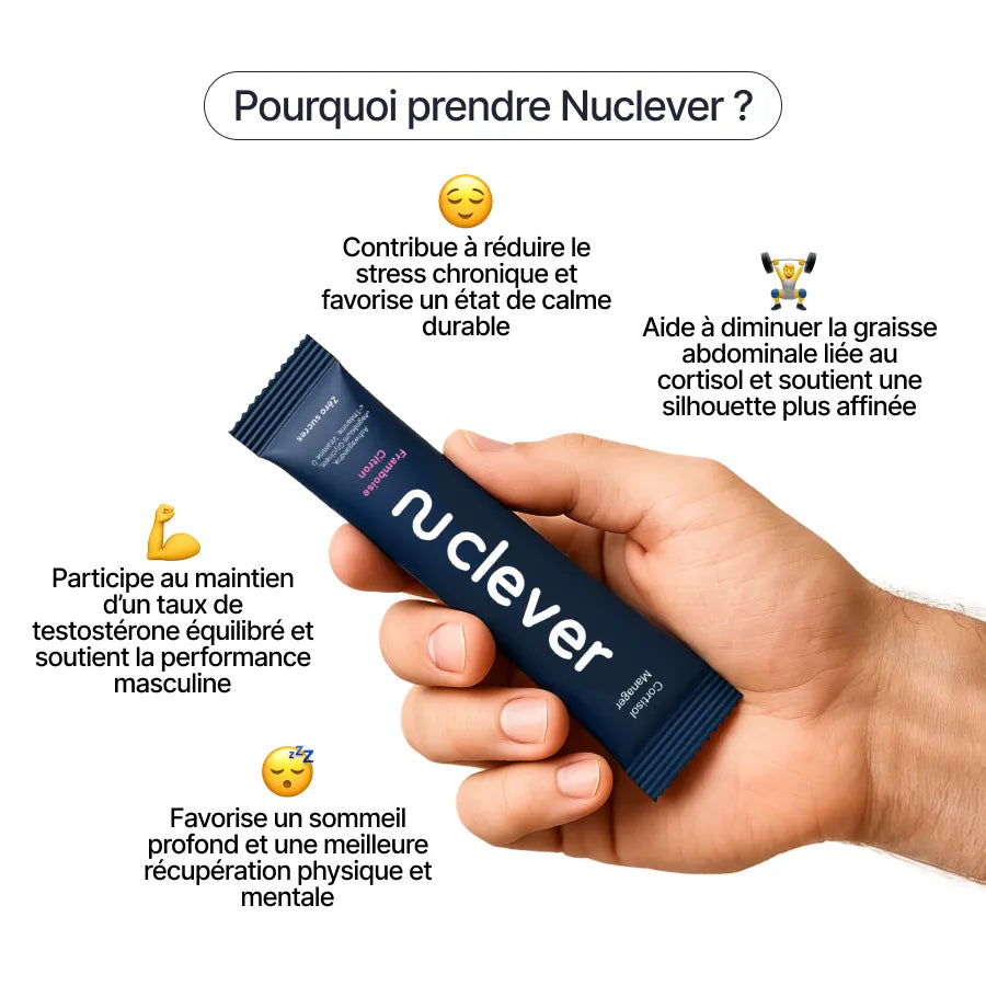 Nuclever Cortisol Manager Hommes