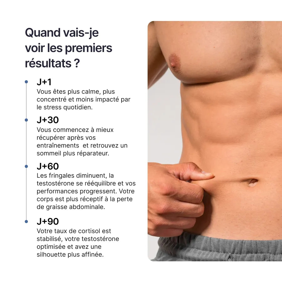 Nuclever Cortisol Manager Hommes