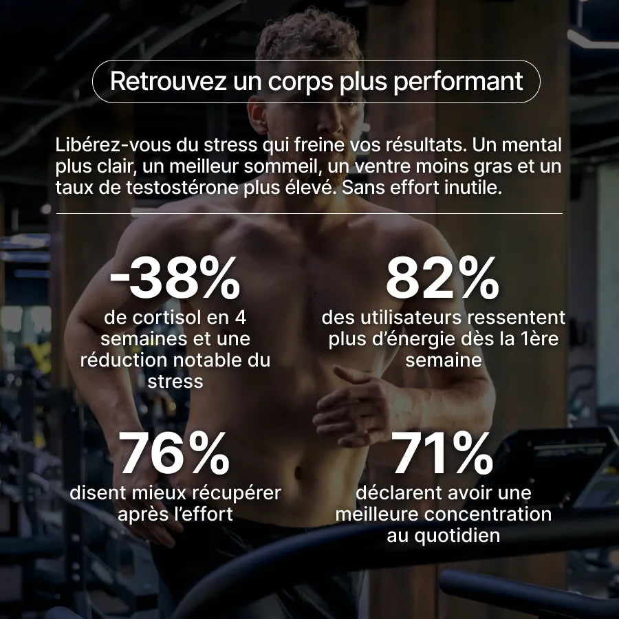 Nuclever Cortisol Manager Hommes